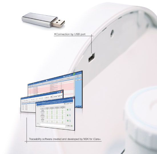 Connection by USB port