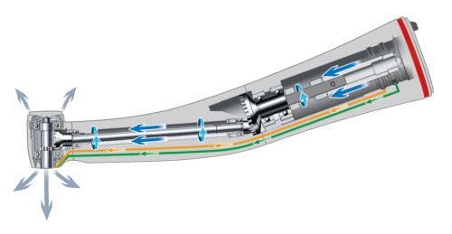 iCare - handpiece diagram