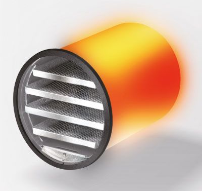 iClave plus - heating system